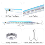 Sandeel Pencil Lure (Sinking)